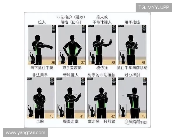 关于篮球比赛中打手犯规的规则定义与解析