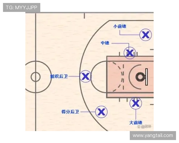控球权定义详解：篮球比赛中这一关键规则如何解读
