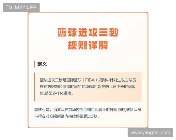 篮球比赛开始规则解析：跳球流程与时间控制
