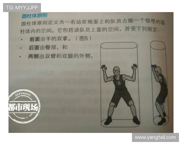 篮球规则中的圆柱体原则解析：界定合法防守空间