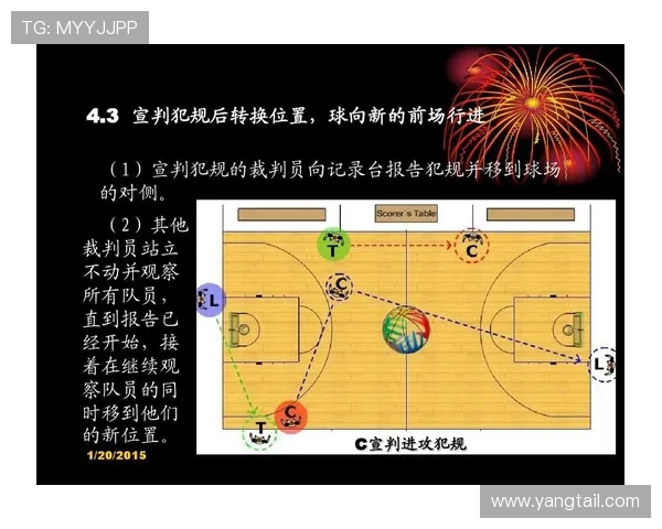 篮球防守站位规则深度解析：如何有效执行并避免犯规