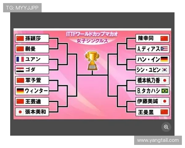 2026世界杯16强晋级路线怎么安排