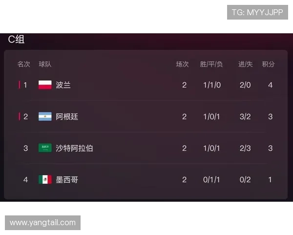 2026世界杯小组赛最后一轮同时开球规则是什么