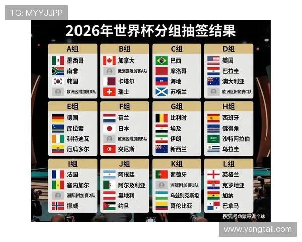 加拿大2026世界杯预选赛突围前景分析 北美新贵能否连续两届晋级正赛