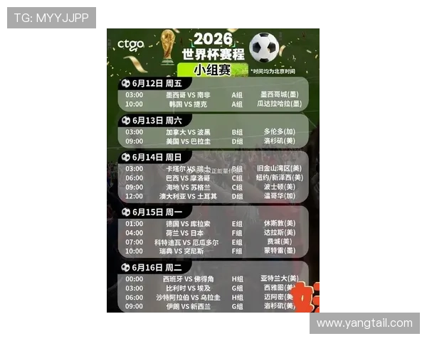 沙特2026世界杯赛程分析:小组赛突围关键战与潜在黑马之路 沙特2026世界杯赛程分析:小组赛突围关键战与潜在黑马之路